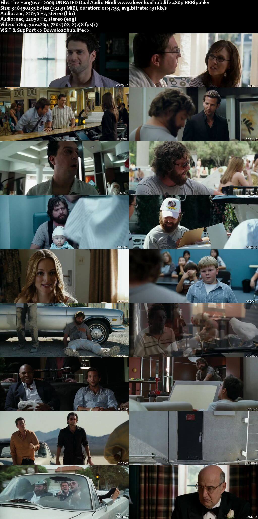 The Hangover 2009 Hindi Dual Audio 300MB UNRATED BluRay 480p
