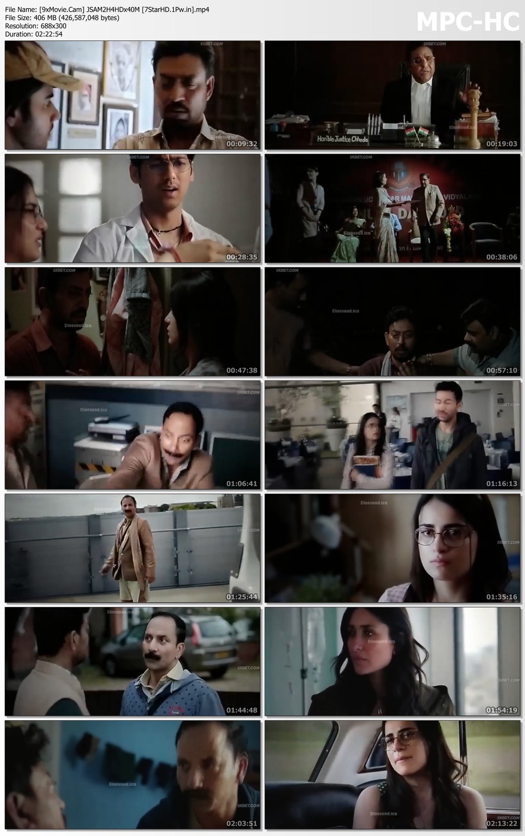 Angrezi Medium 2020 Hindi 480p HQ DvDScr x264 400MB