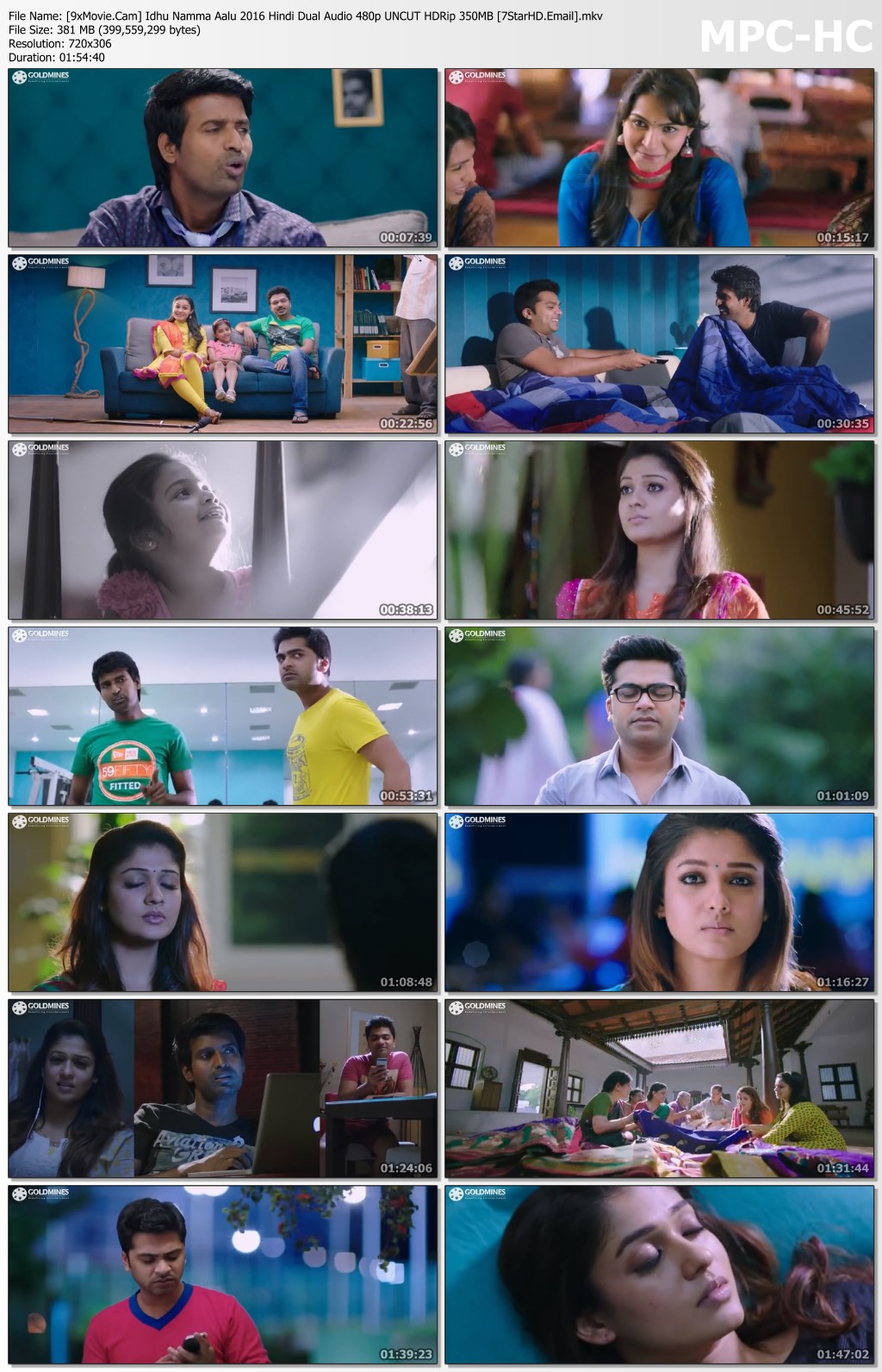 Idhu Namma Aalu 2016 Hindi Dual Audio 480p UNCUT HDRip x264 350MB