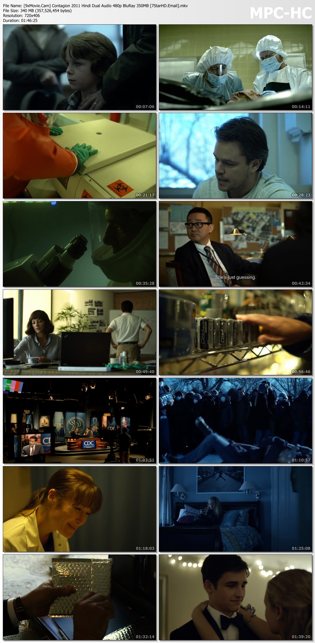Contagion 2011 Hindi Dual Audio 480p BluRay x264 350MB