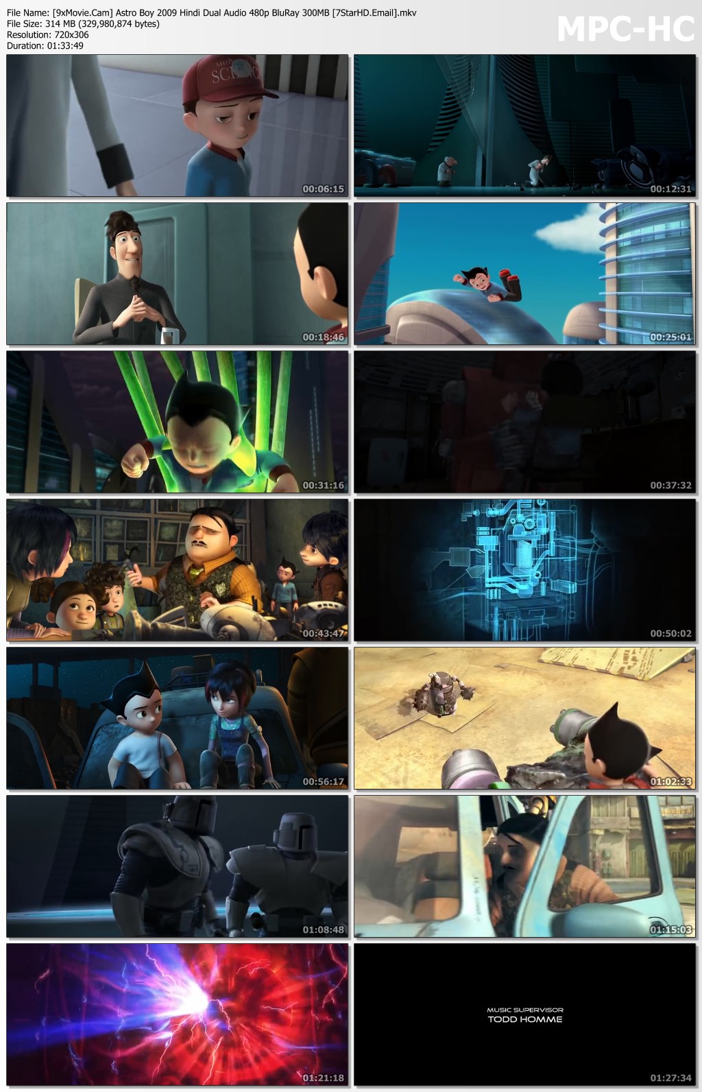 Astro Boy 2009 Hindi Dual Audio 480p BluRay x264 300MB