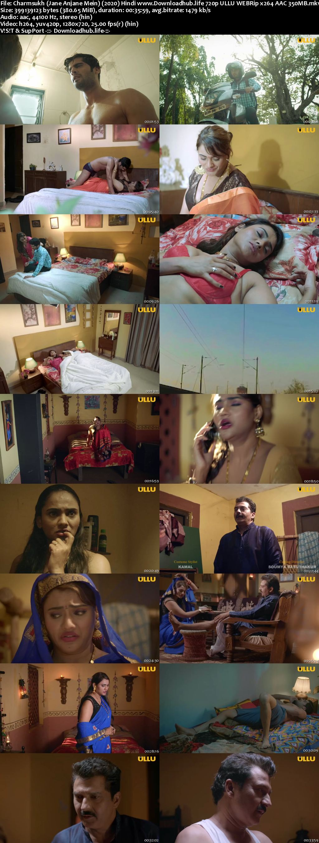 Charmsukh (Jane Anjane Mein) 2020 Hindi S01 ULLU WEB Series 720p HDRip x264