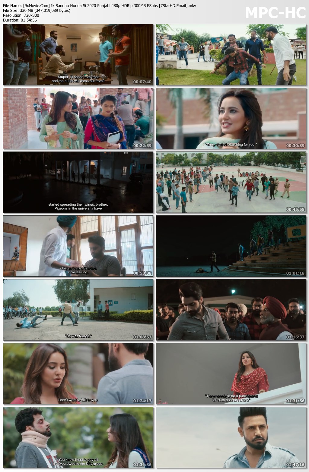 Ik Sandhu Hunda Si 2020 Punjabi 480p HDRip x264 300MB ESubs