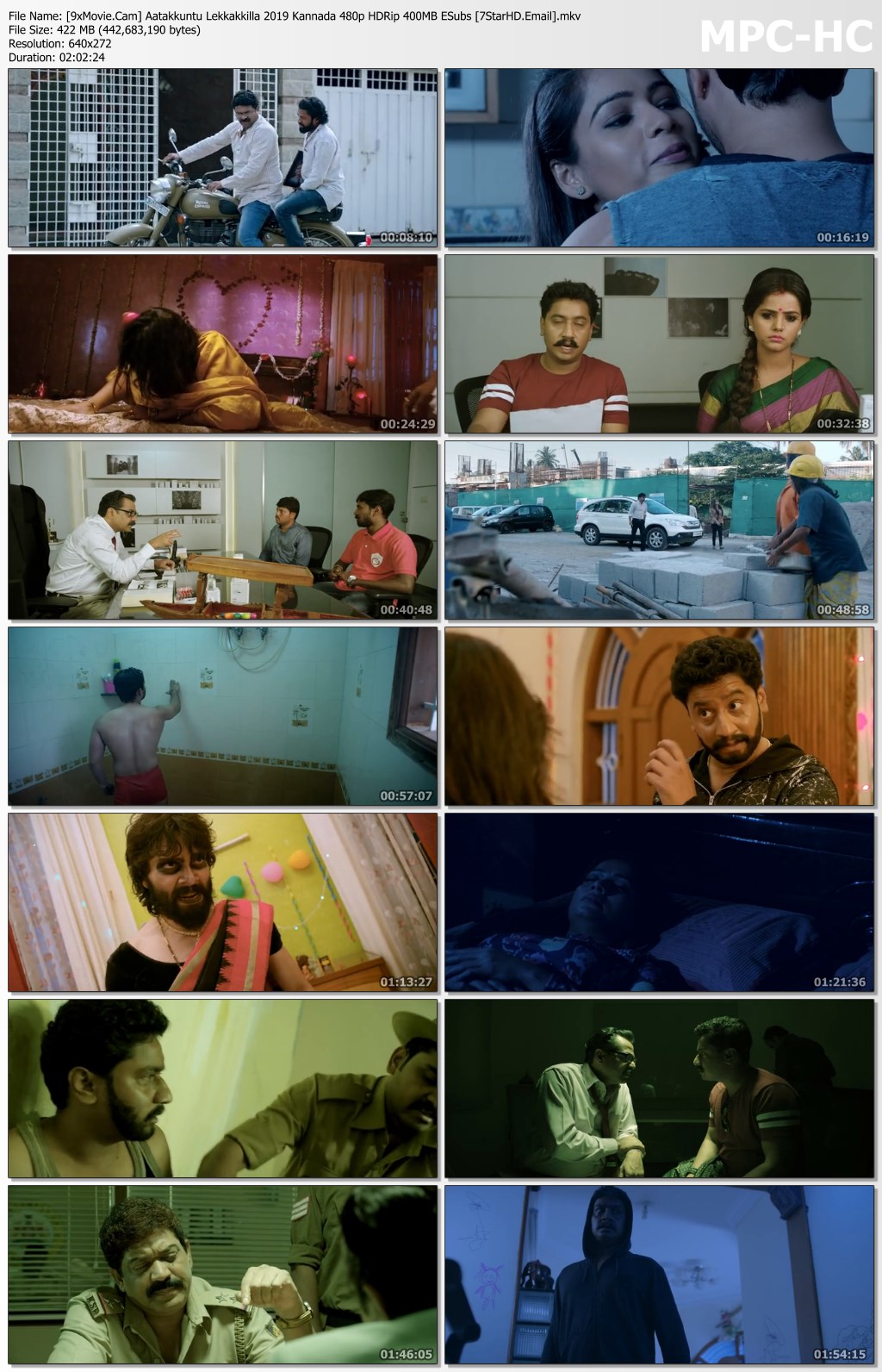 Aatakkuntu Lekkakkilla 2019 Kannada 480p HDRip x264 400MB ESubs