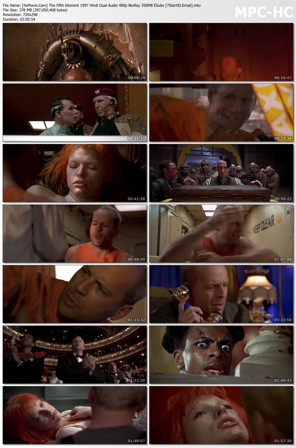 The Fifth Element 1997 Hindi Dual Audio 480p BluRay x264 350MB ESubs