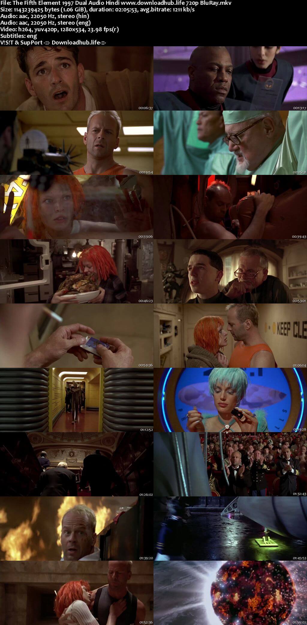 The Fifth Element 1997 Hindi Dual Audio 720p BluRay ESubs