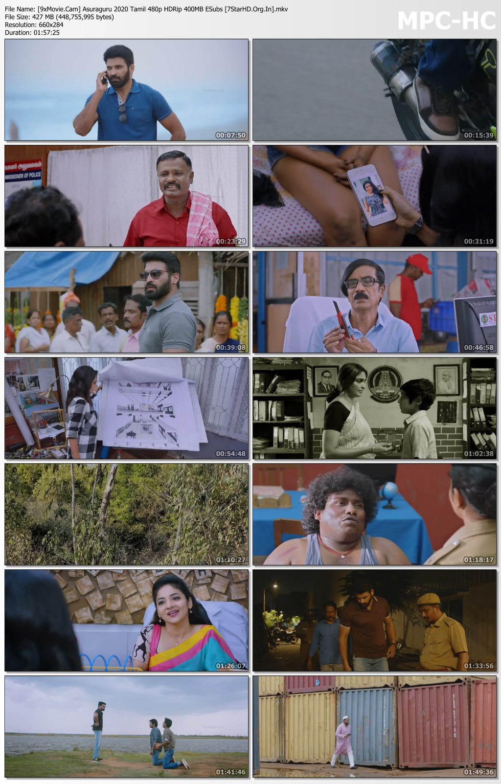 Asuraguru 2020 Tamil 480p HDRip x264 400MB ESubs