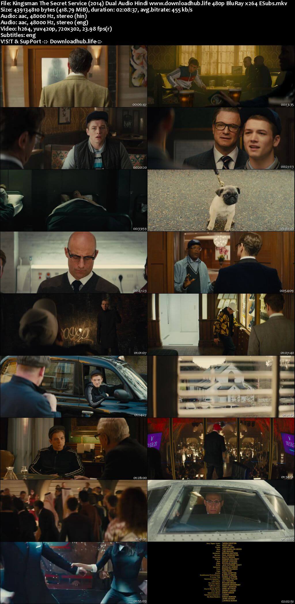 Kingsman The Secret Service 2014 Hindi Dual Audio 400MB BluRay 480p ESubs