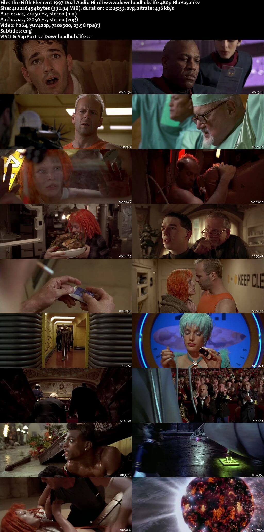The Fifth Element 1997 Hindi Dual Audio 400MB BluRay 480p ESubs