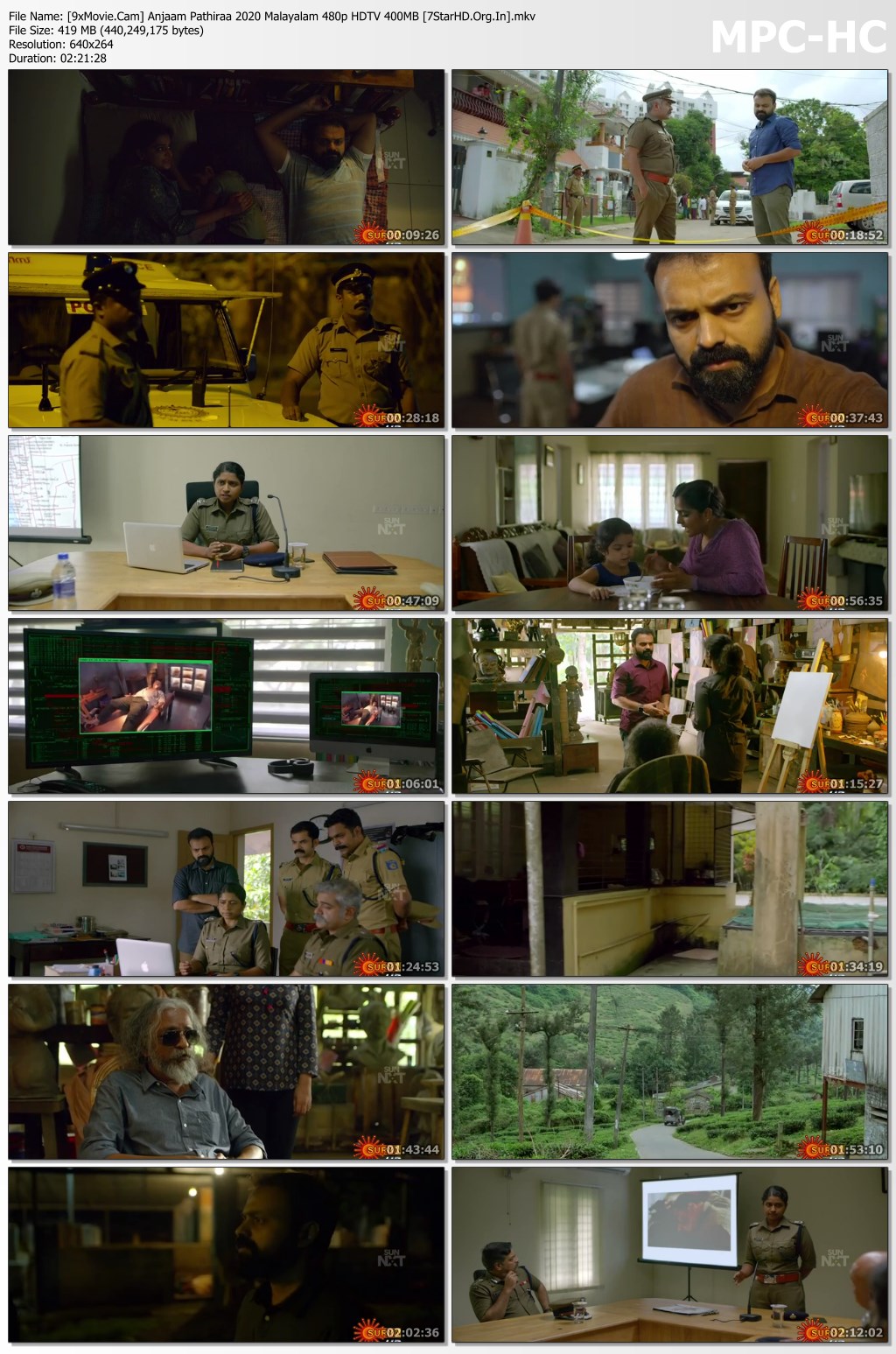 Anjaam Pathiraa 2020 Malayalam 480p HDTV x264 400MB