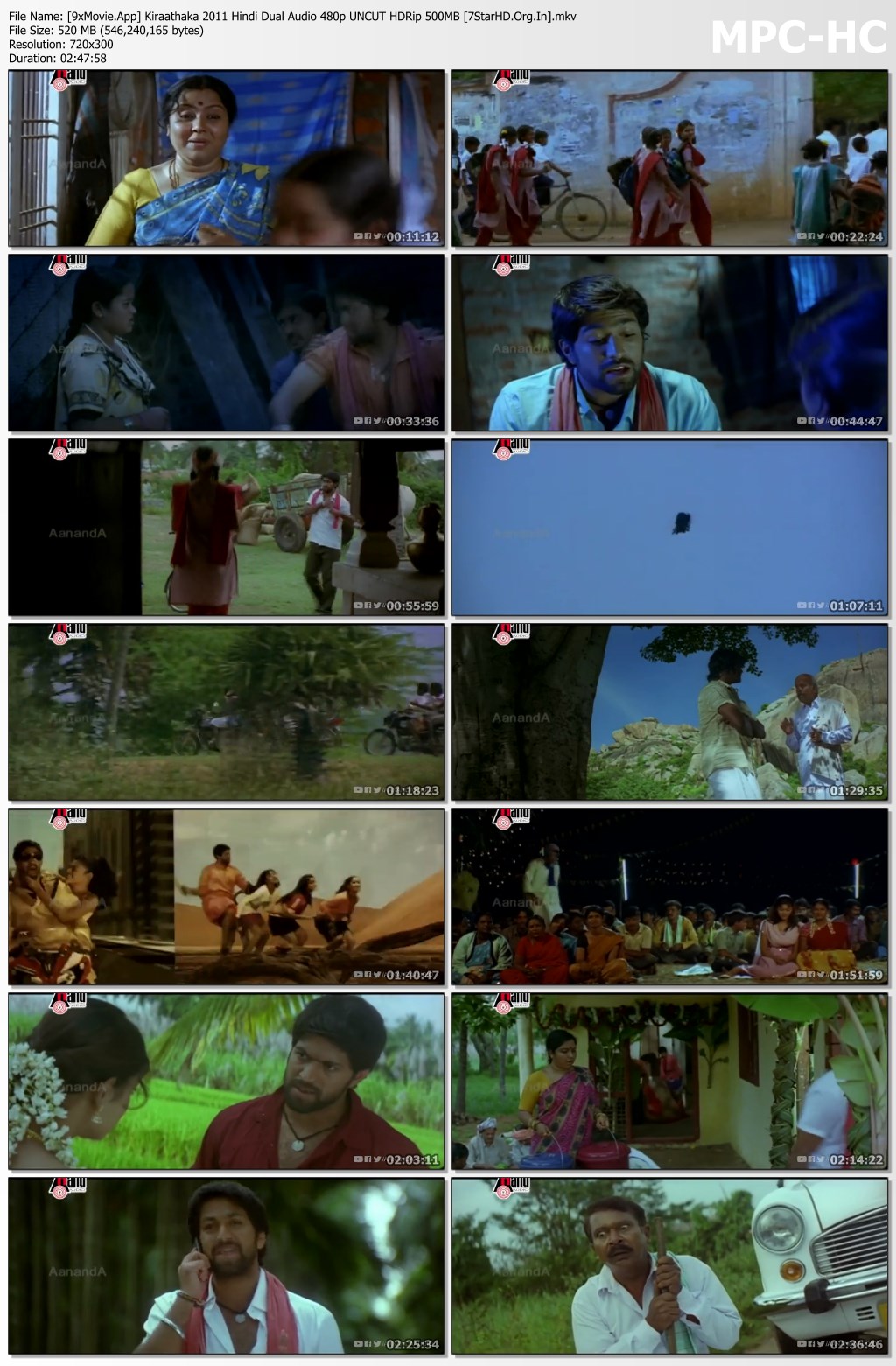 Kiraathaka 2011 Hindi Dual Audio 480p UNCUT HDRip x264 500MB