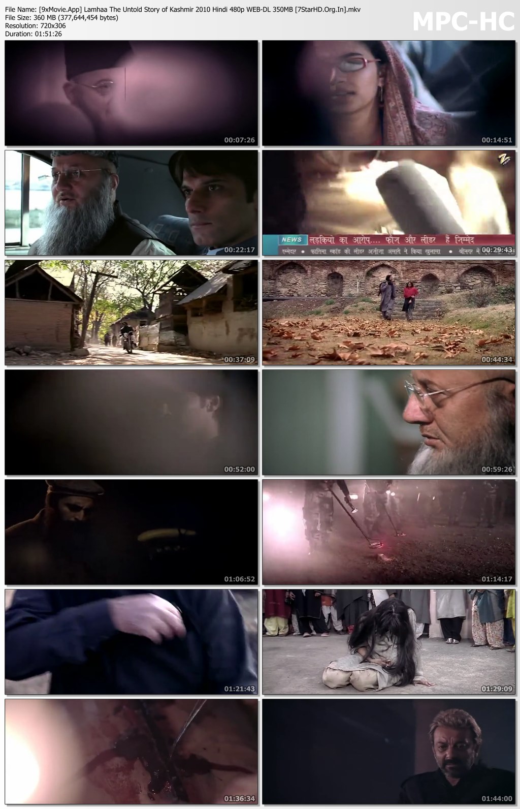 Lamhaa The Untold Story of Kashmir 2010 Hindi 480p WEB-DL x264 350MB