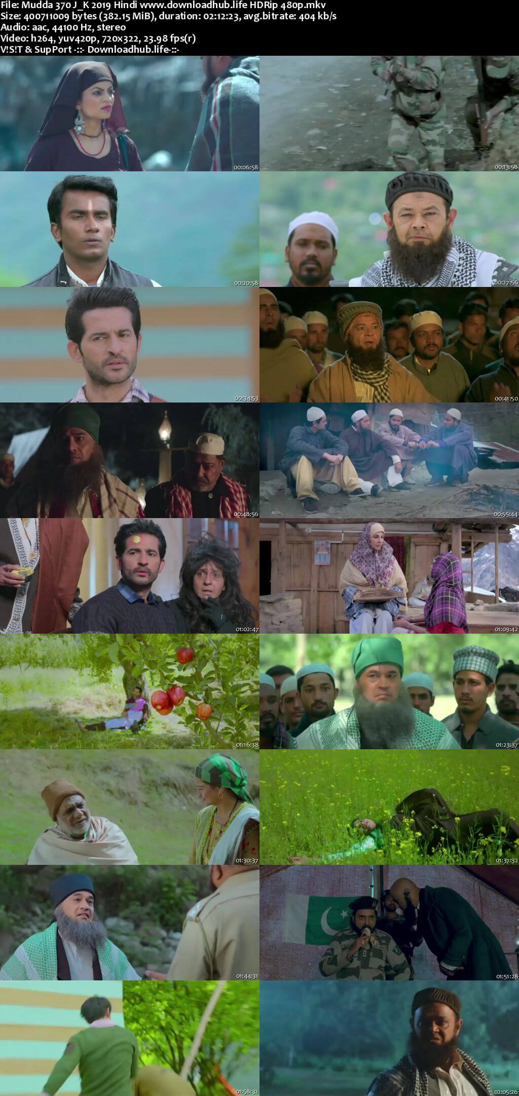 Mudda 370 J&K 2019 Hindi 350MB HDRip 480p