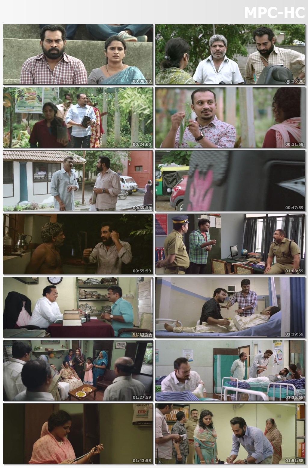 Vikrithi 2019 Malayalam 480p HDRip x264 400MB ESubs