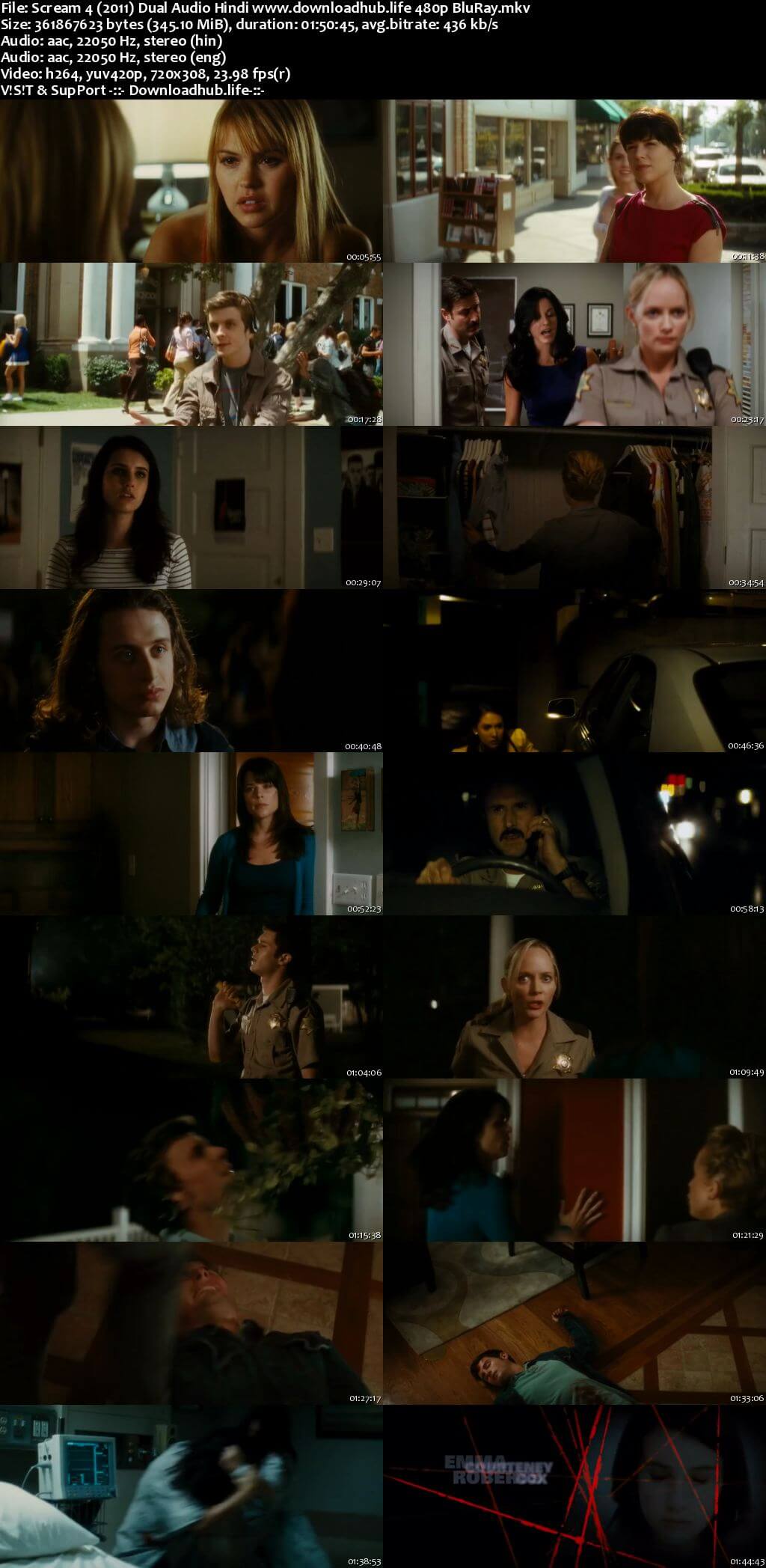 Scream 4 2011 Hindi Dual Audio 300MB BluRay 480p