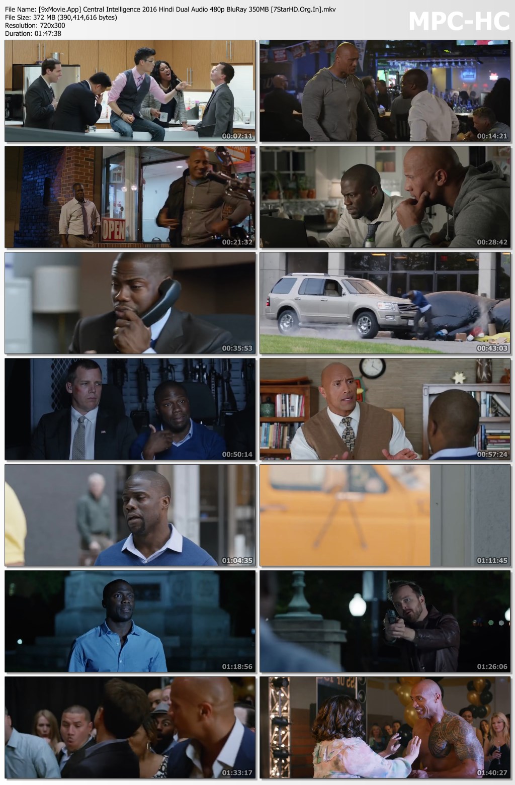 Central Intelligence 2016 Hindi Dual Audio 480p BluRay x264 350MB