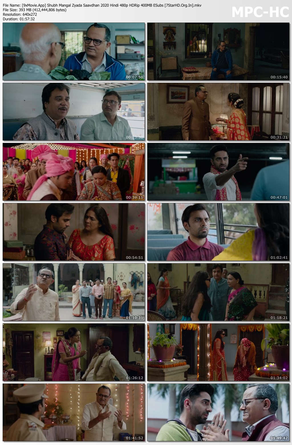 Shubh Mangal Zyada Saavdhan 2020 Hindi 480p HDRip x264 400MB ESubs