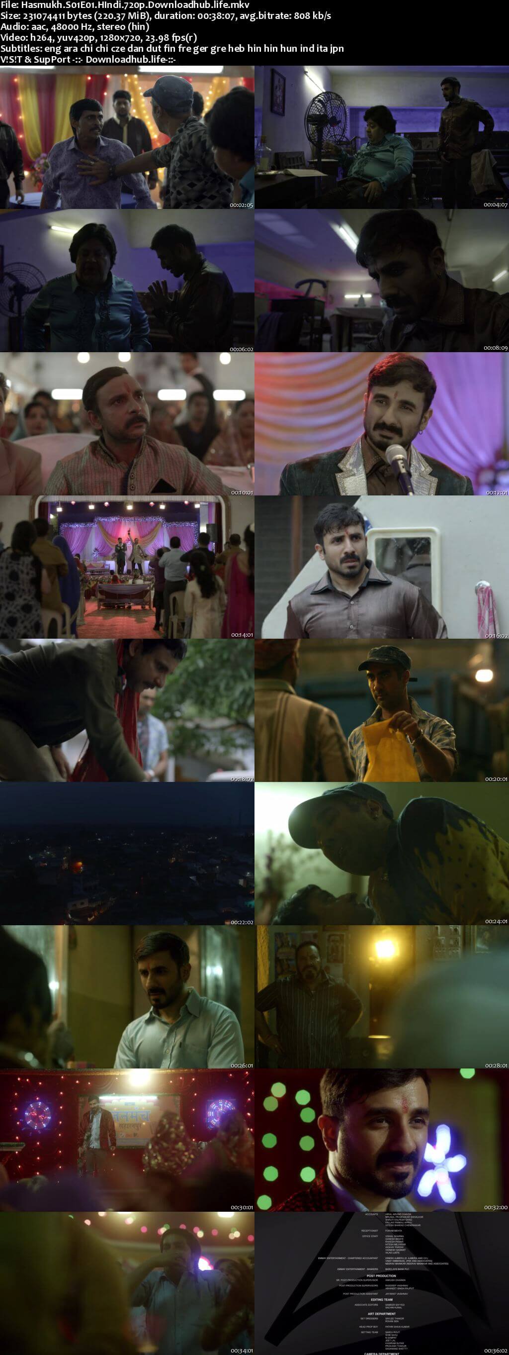 Hasmukh 2020 Hindi Season 01 Complete 720p HDRip MSubs