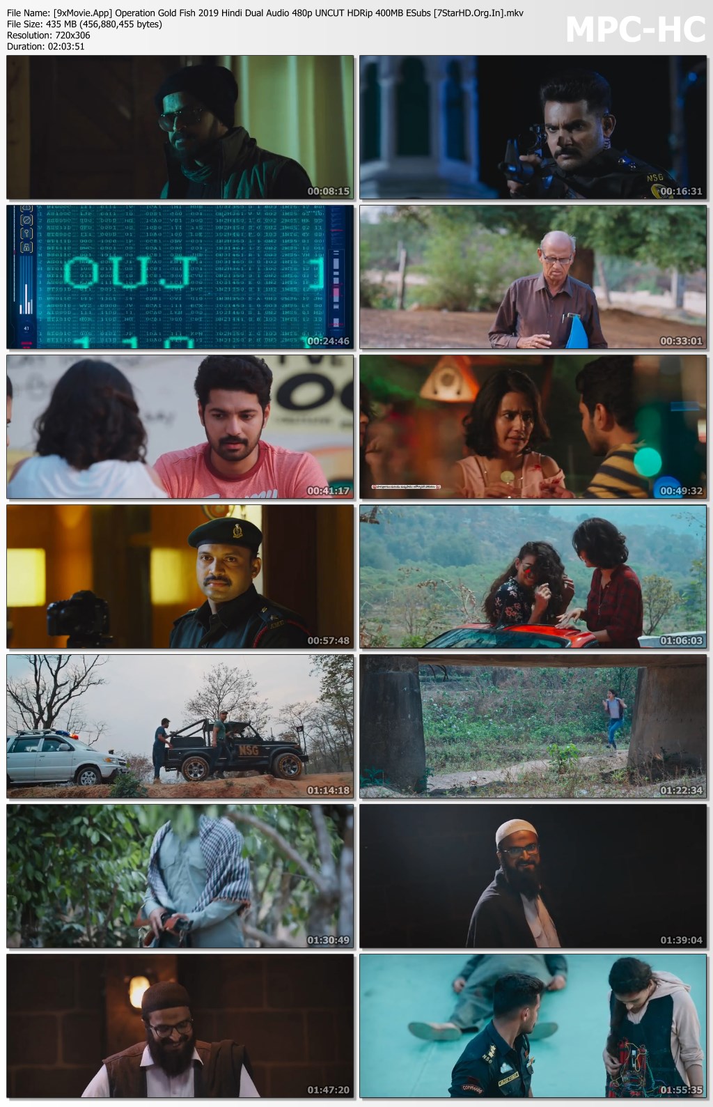 Operation Gold Fish 2019 Hindi Dual Audio 480p UNCUT HDRip x264 400MB ESubs