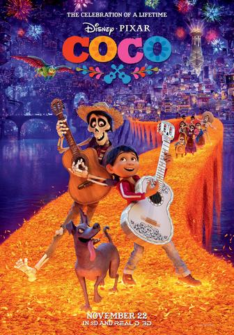 Coco 2017 Hindi Dual Audio 480p BluRay x264 350MB ESubs