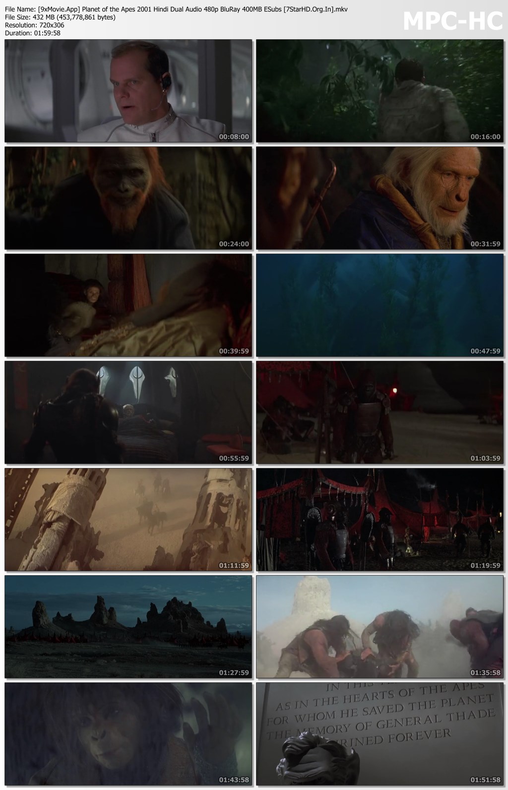 Planet of the Apes 2001 Hindi Dual Audio 480p BluRay x264 400MB ESubs