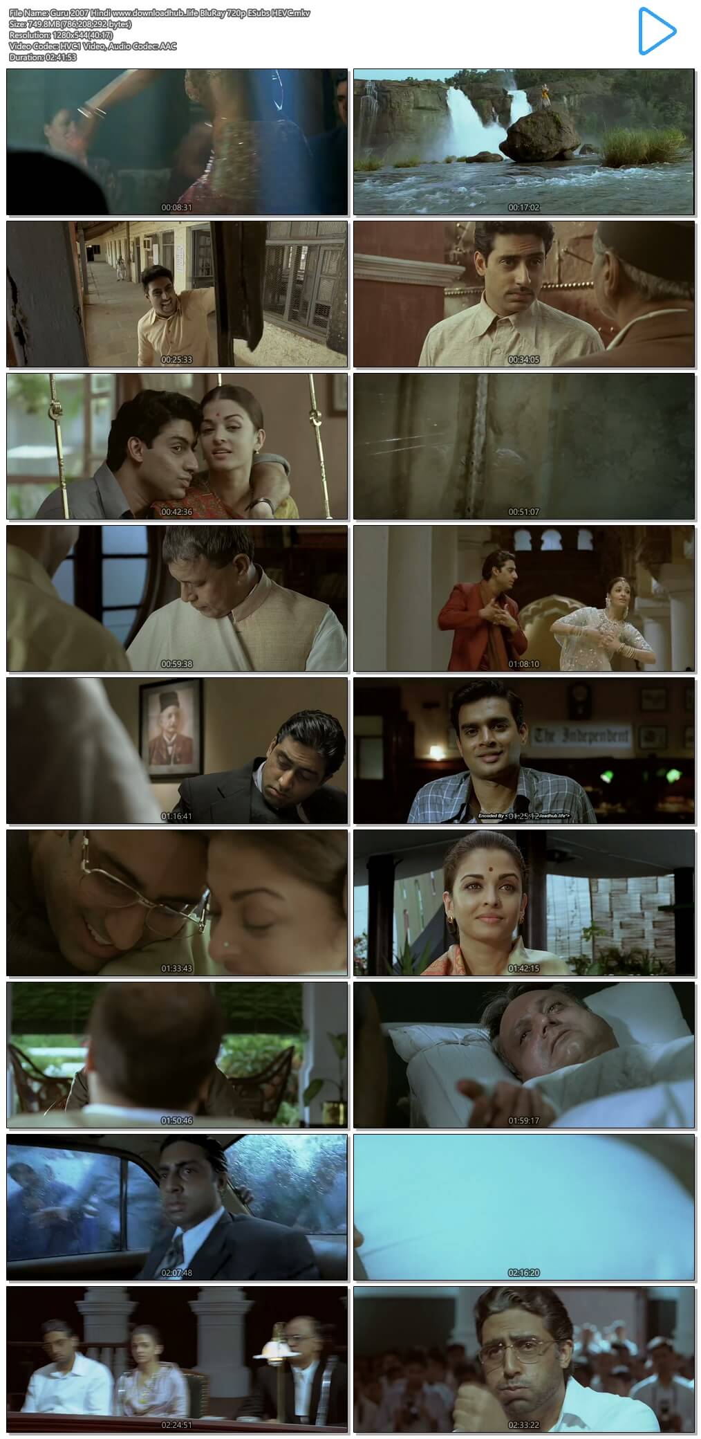 Guru 2007 Hindi 750MB BluRay 720p ESubs HEVC