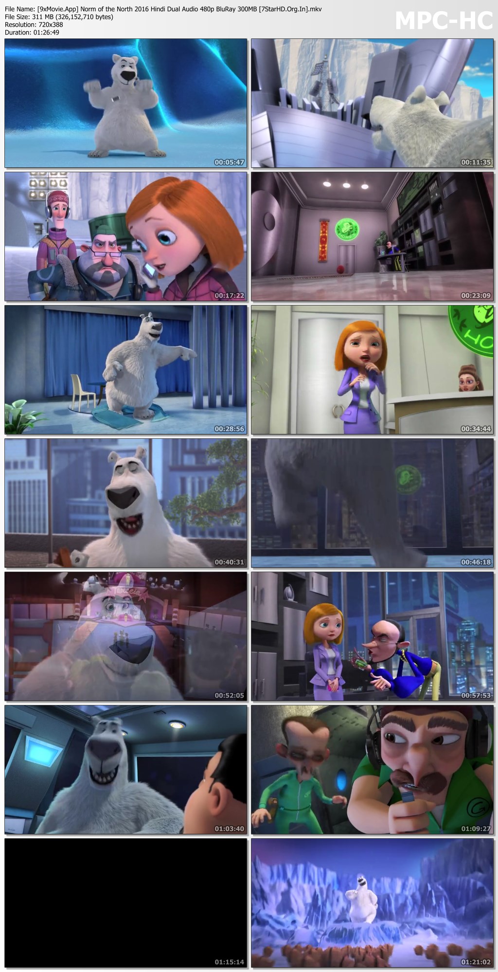 Norm of the North 2016 Hindi Dual Audio 480p BluRay x264 300MB