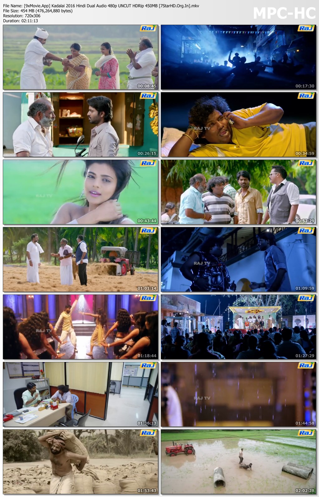 Kadalai 2016 Hindi Dual Audio 480p UNCUT HDRip x264 450MB