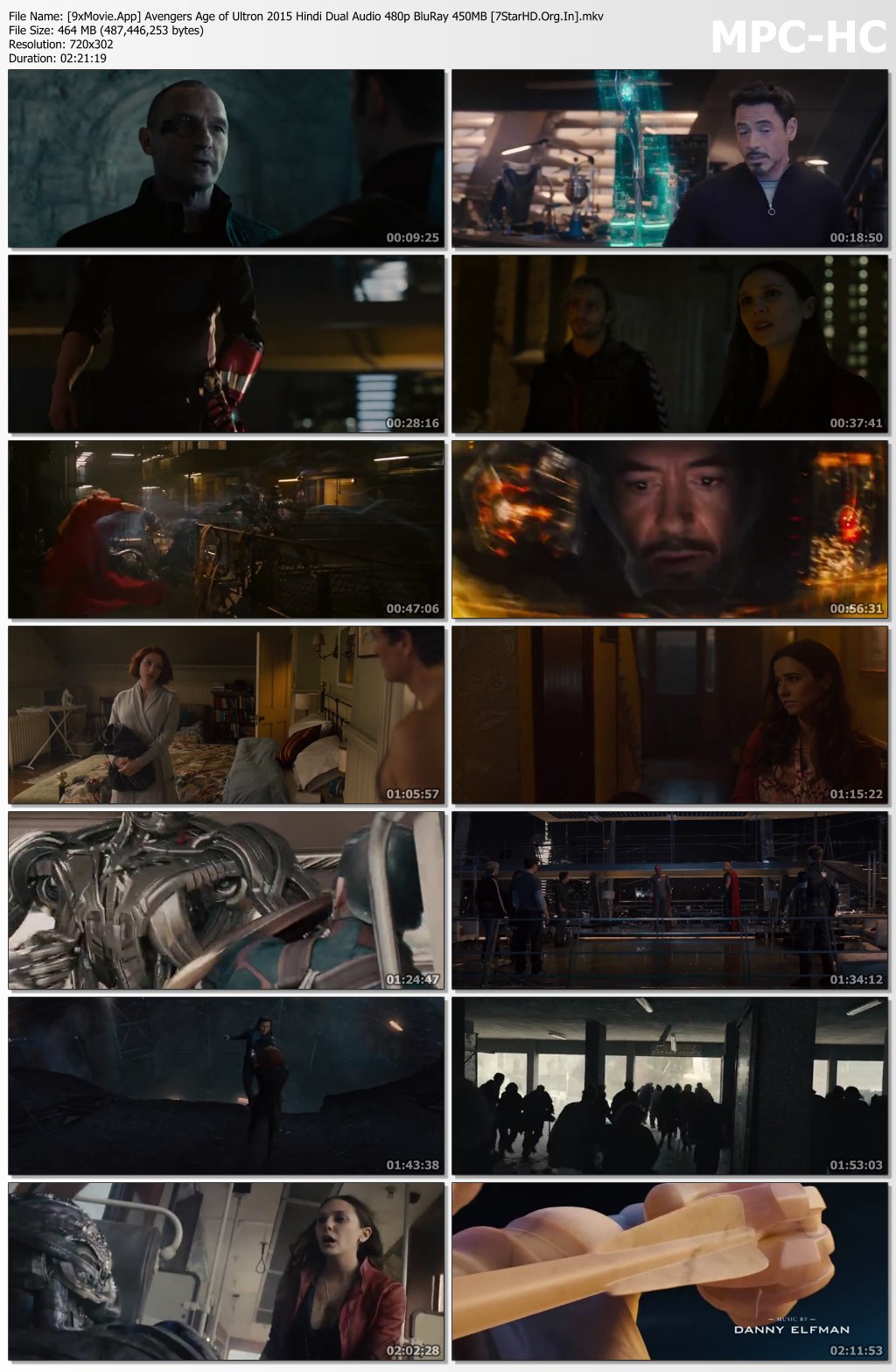 Avengers Age of Ultron 2015 Hindi Dual Audio 480p BluRay x264 450MB