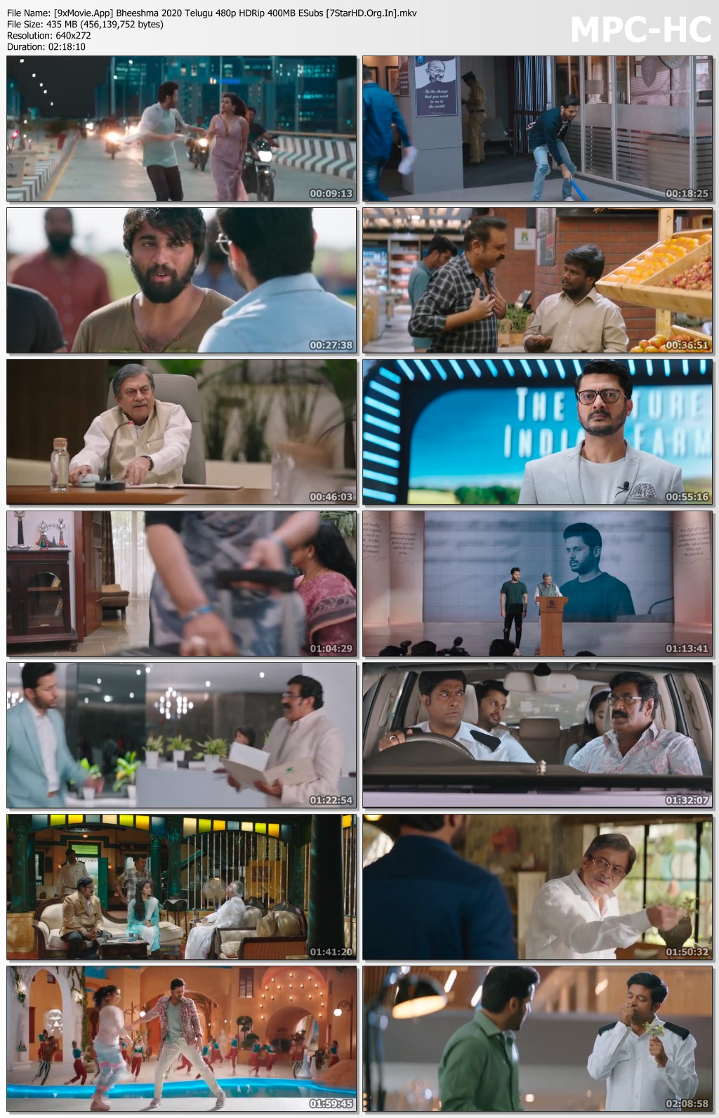 Bheeshma 2020 Telugu 480p HDRip x264 400MB ESubs