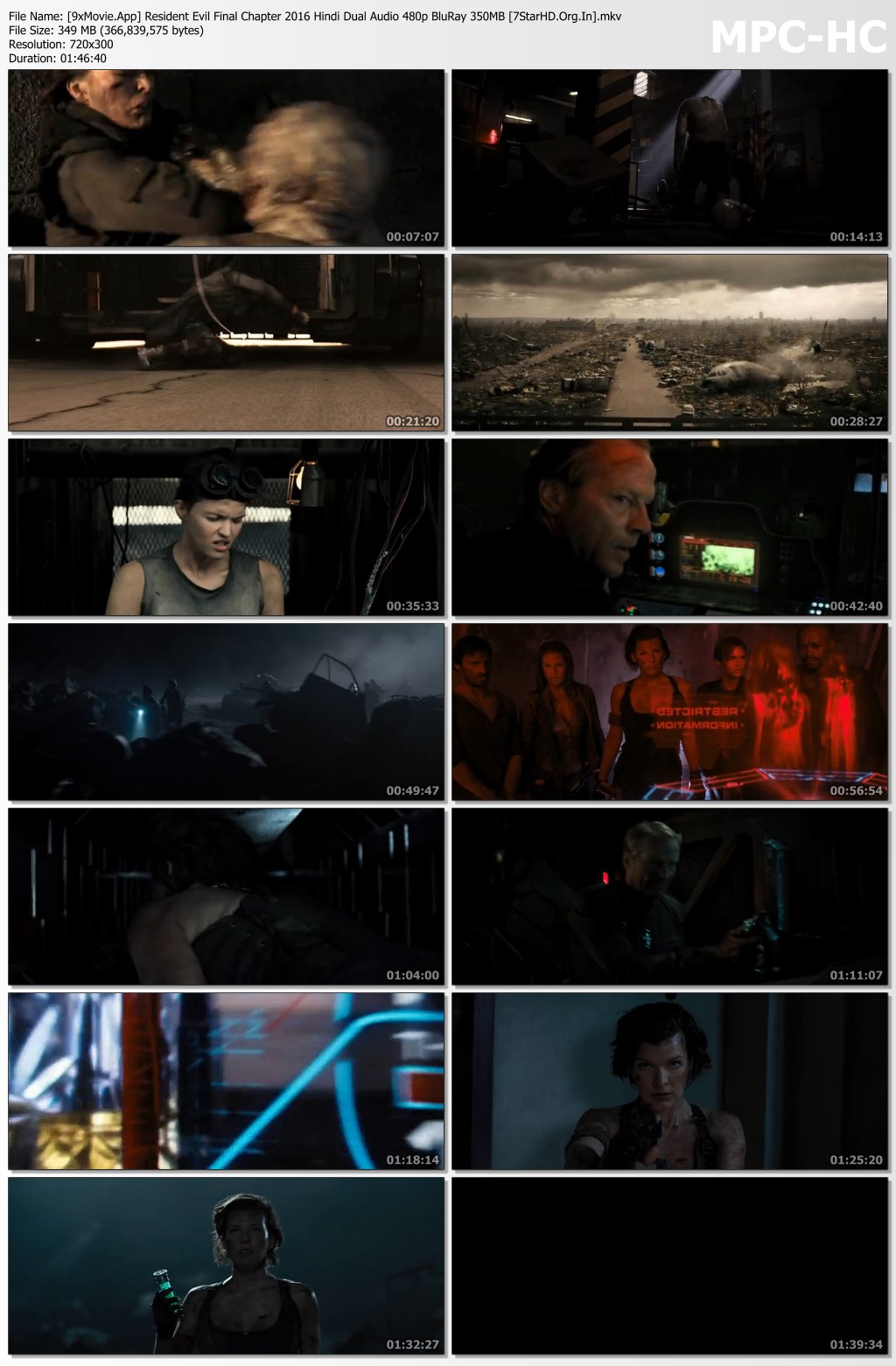 Resident Evil The Final Chapter 2016 Hindi Dual Audio 480p BluRay x264 350MB