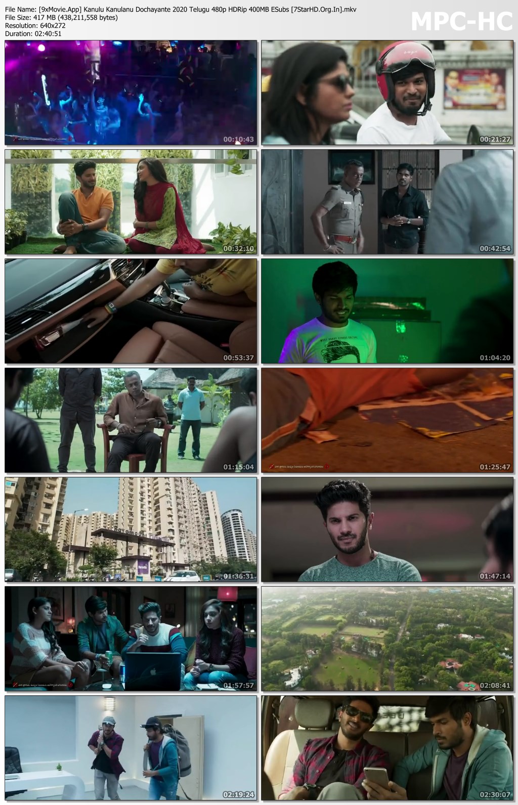 Kanulu Kanulanu Dochayante 2020 Telugu 480p HDRip x264 400MB ESubs