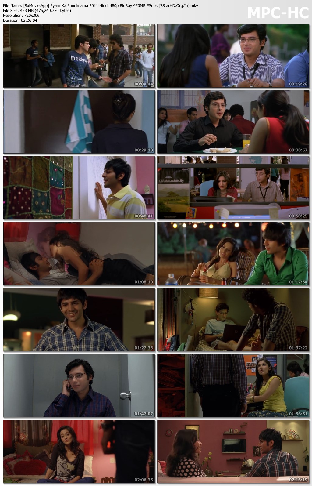 Pyaar Ka Punchnama 2011 Hindi 480p BluRay x264 450MB ESubs