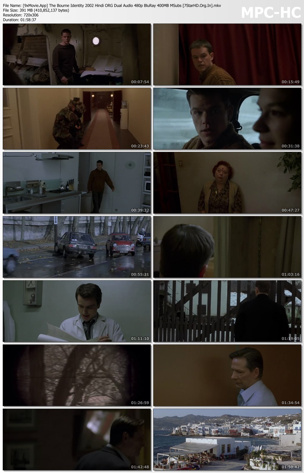 The Bourne Identity 2002 Hindi ORG Dual Audio 480p BluRay x264 400MB MSubs