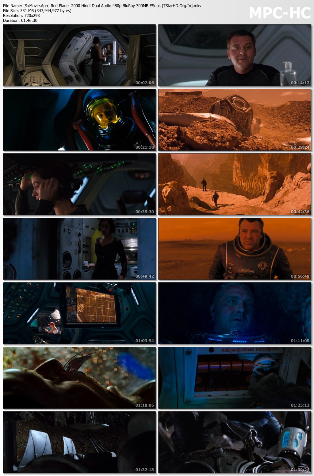 Red Planet 2000 Hindi Dual Audio 480p BluRay x264 300MB ESubs