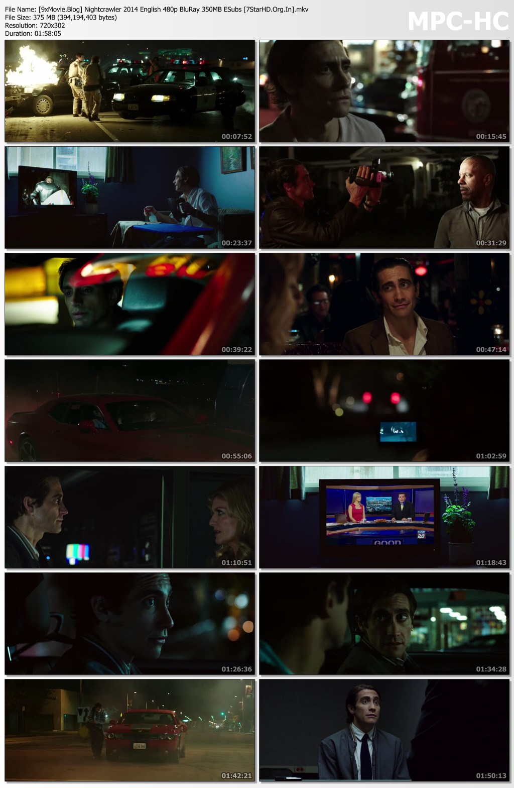 Nightcrawler 2014 English 480p BluRay x264 350MB ESubs