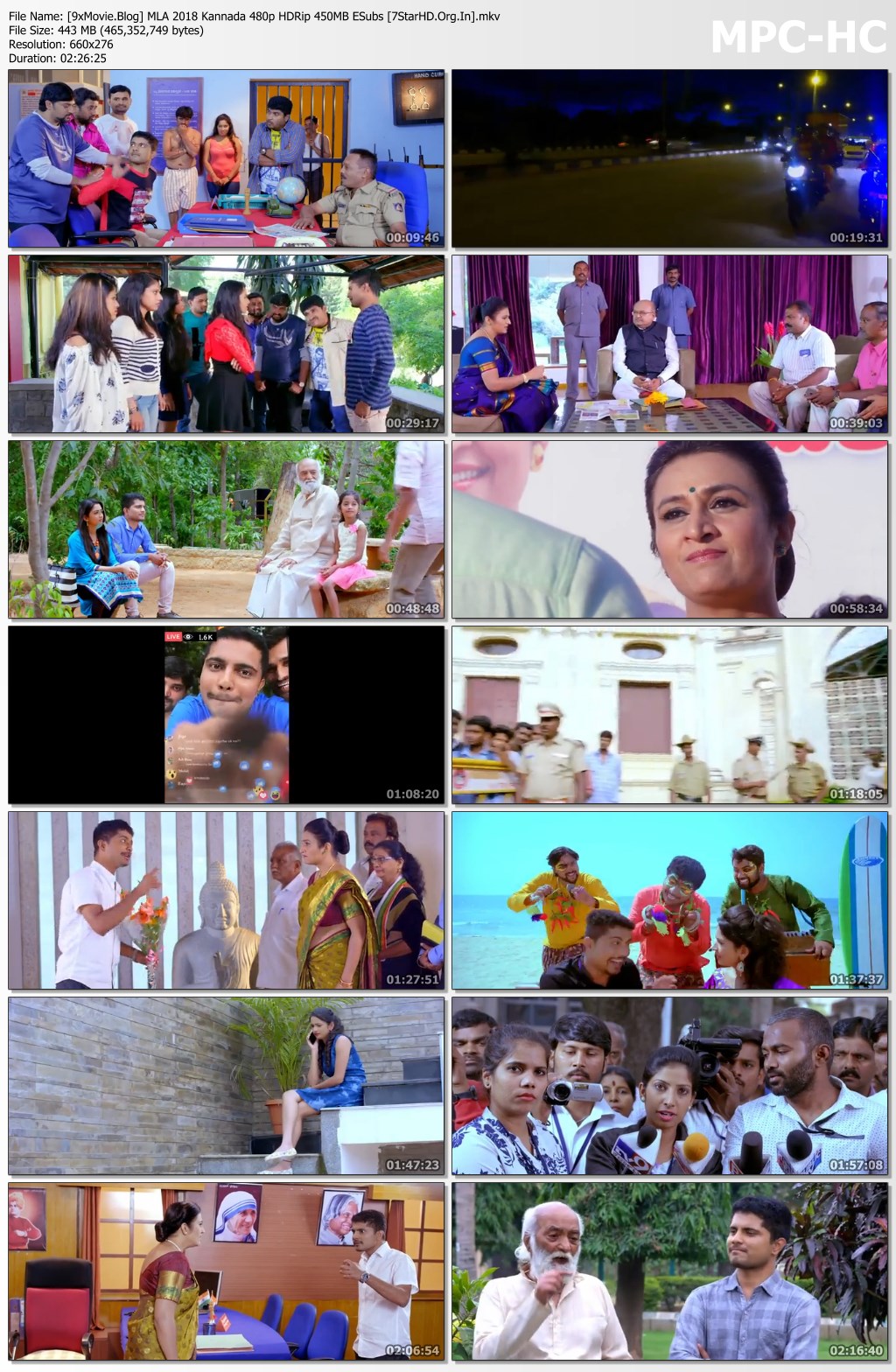 MLA 2018 Kannada 480p HDRip x264 450MB ESubs