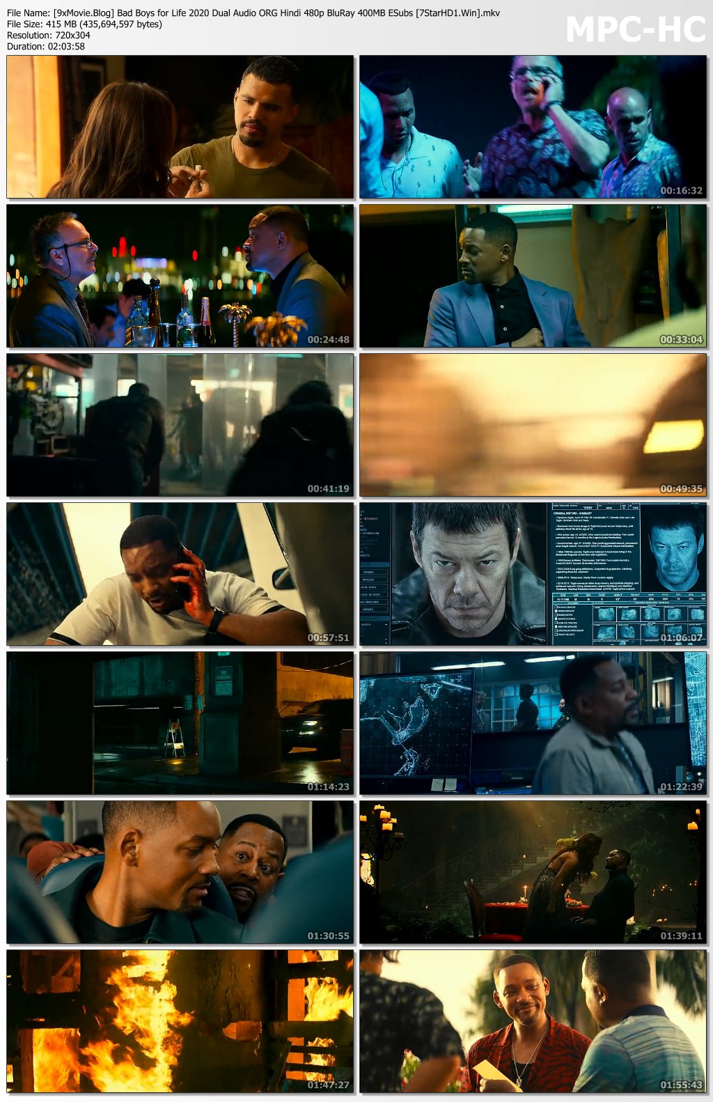 Bad Boys for Life 2020 Dual Audio ORG Hindi 480p BluRay x264 400MB ESubs