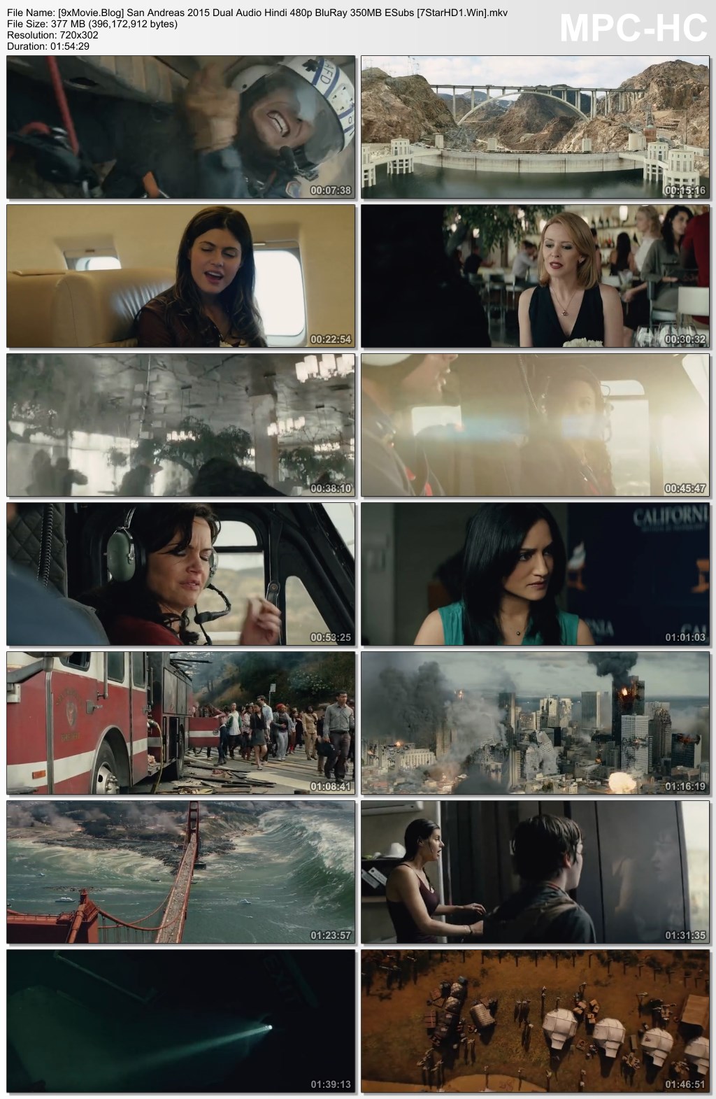 San Andreas 2015 Dual Audio Hindi 480p BluRay x264 350MB ESubs