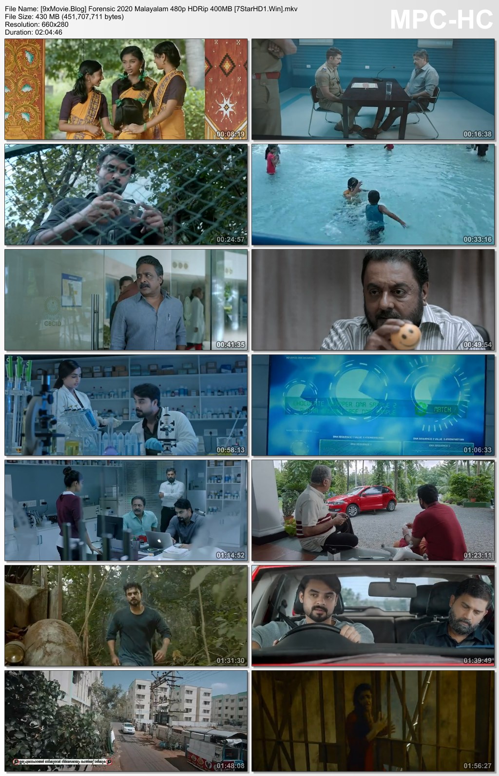 Forensic 2020 Malayalam 480p HDRip x264 400MB