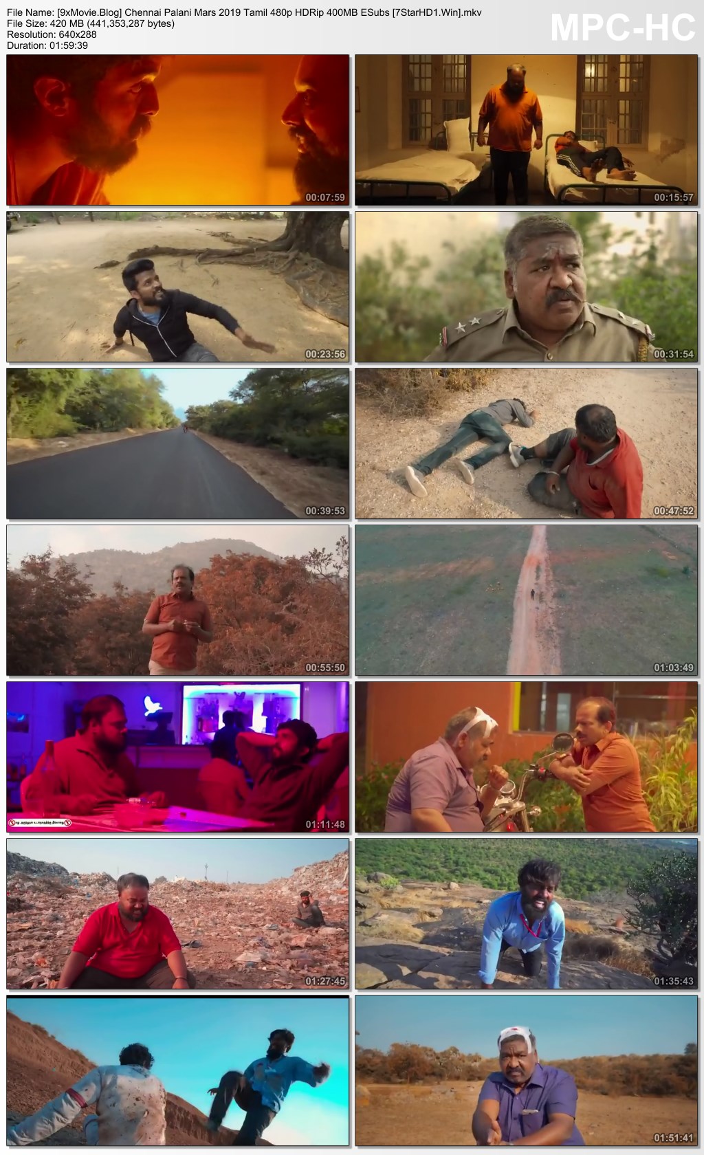 Chennai Palani Mars 2019 Tamil 480p HDRip x264 400MB ESubs