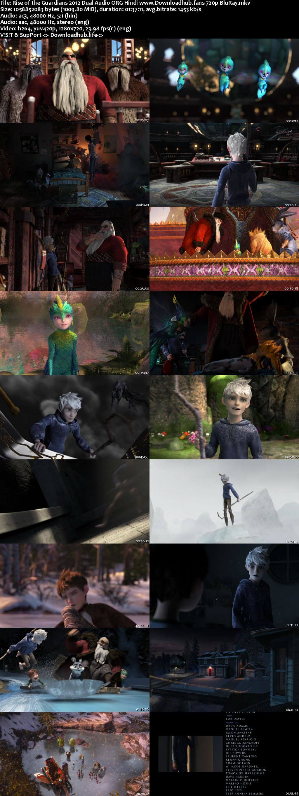 Rise of the Guardians 2012 Hindi Dual Audio 720p BluRay ESubs