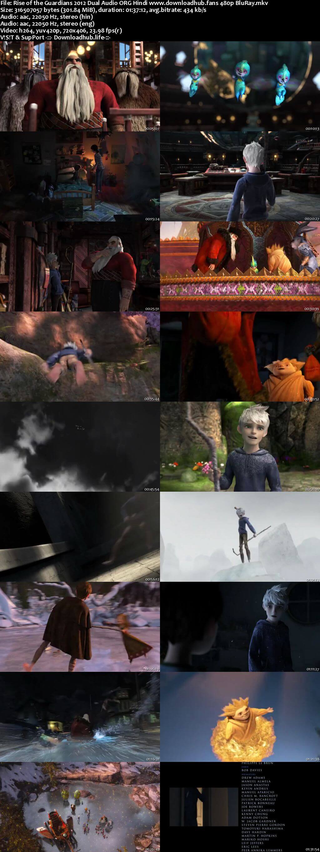 Rise of the Guardians 2012 Hindi Dual Audio 300MB BluRay 480p ESubs