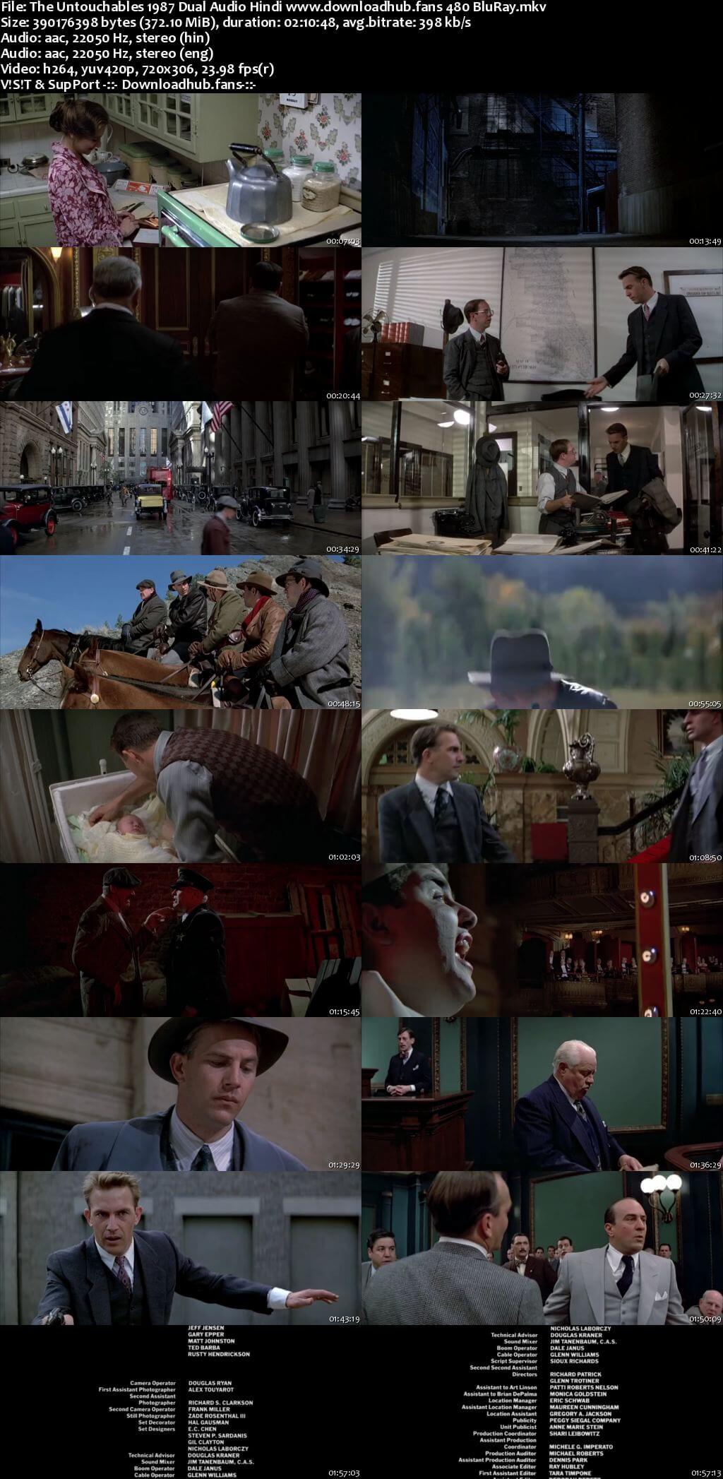 The Untouchables 1987 Hindi Dual Audio 350MB BluRay 480p ESubs