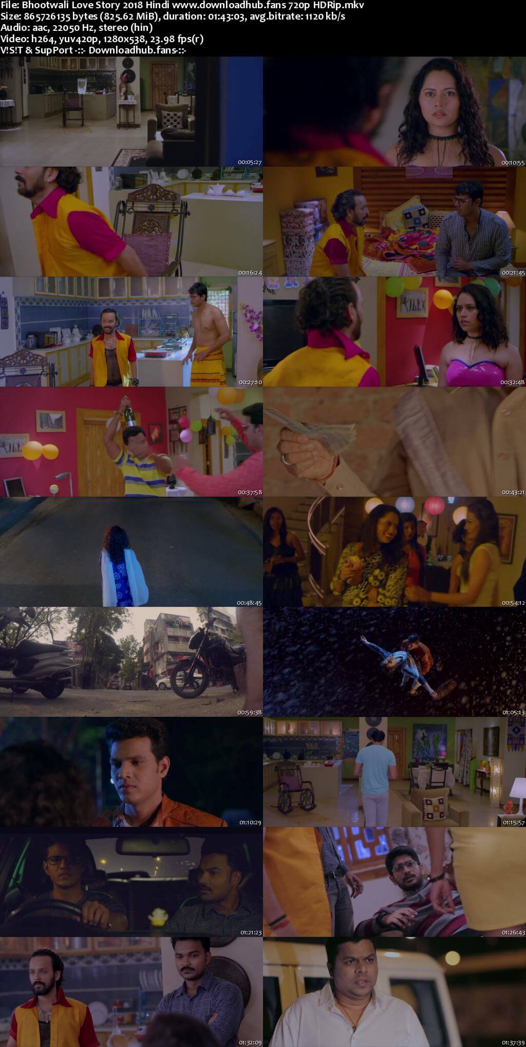Bhootwali Love Story 2018 Hindi 720p HDRip x264