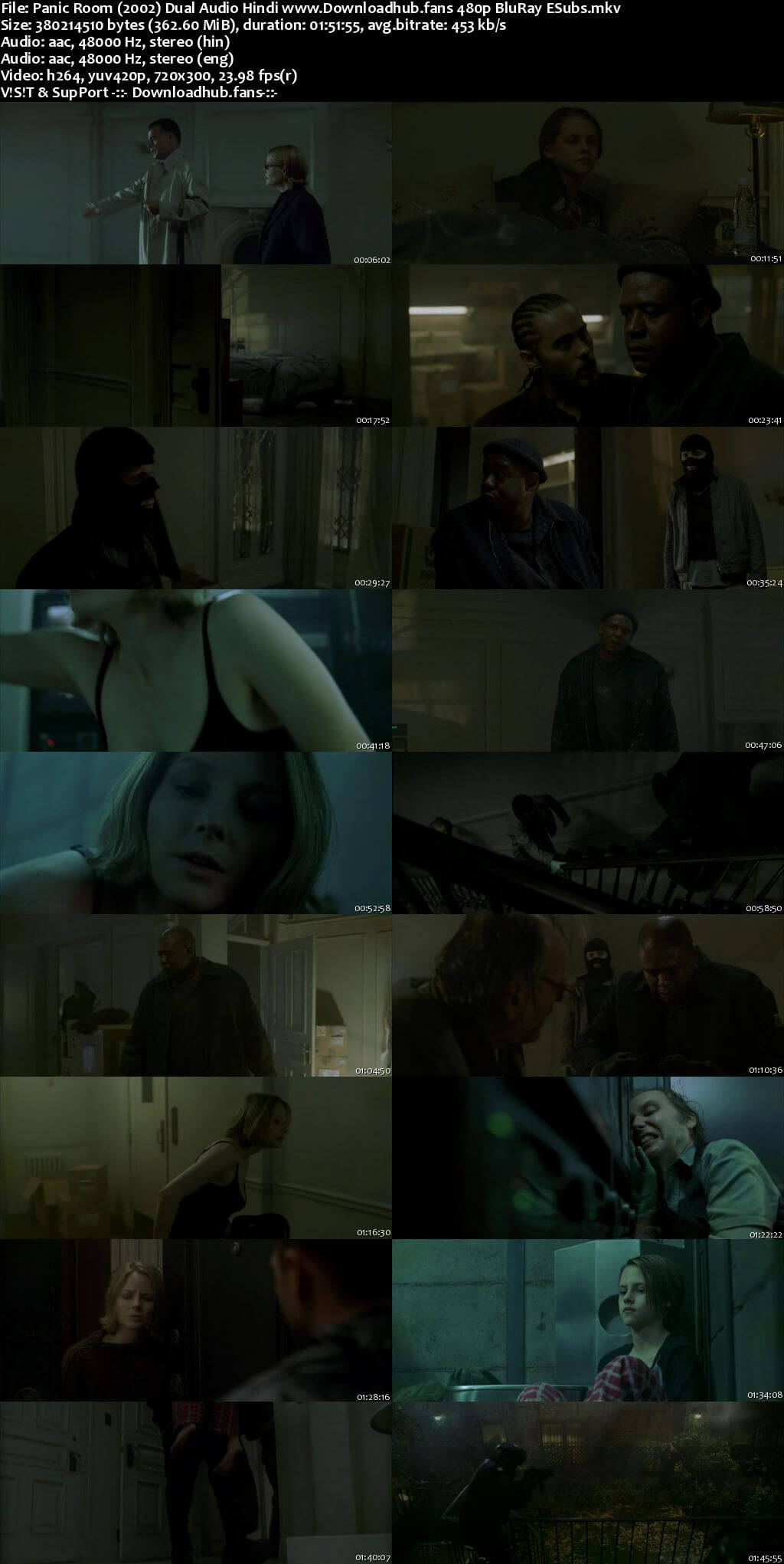 Panic Room 2002 Hindi Dual Audio 350MB BluRay 480p ESubs