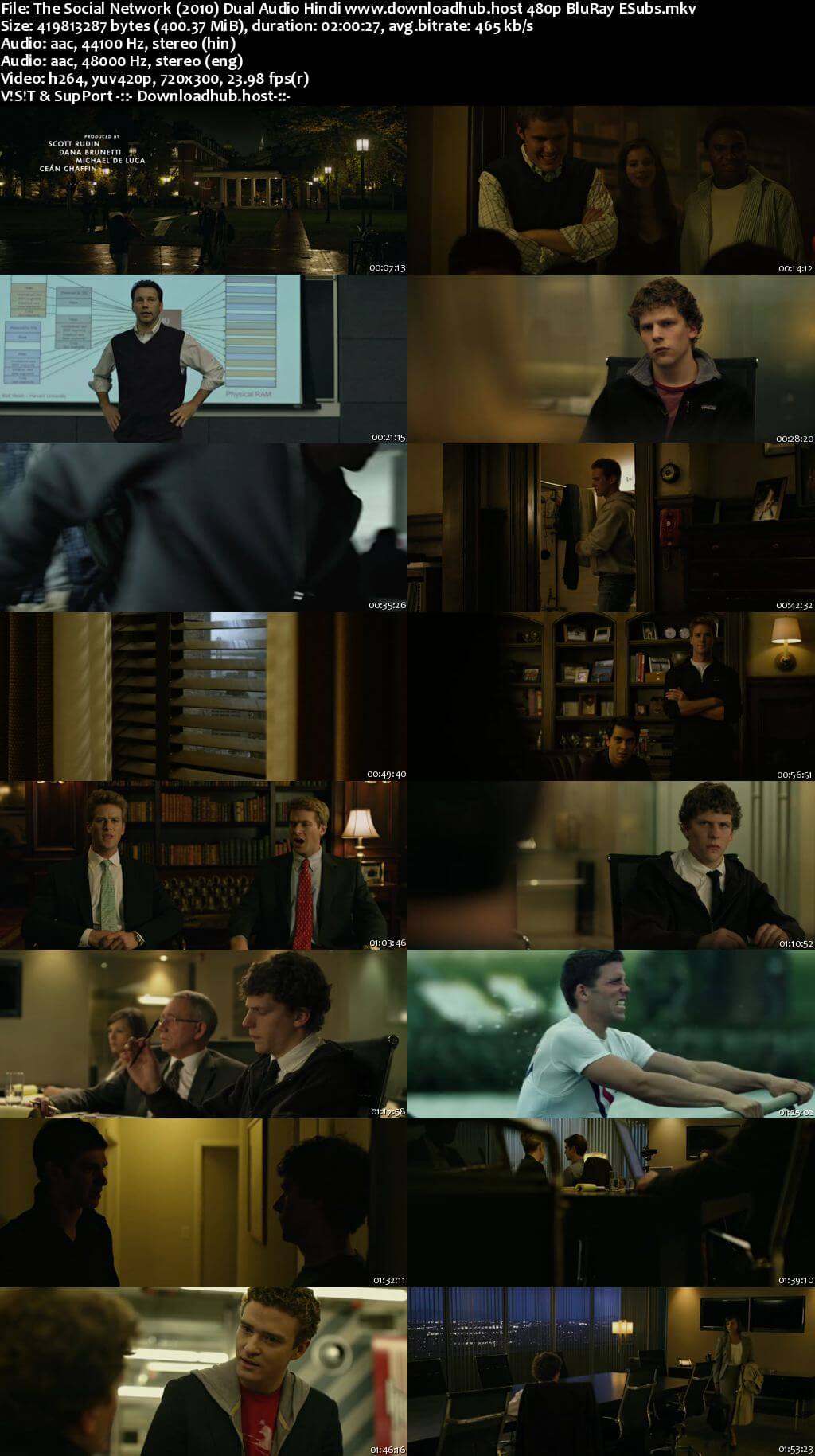 The Social Network 2010 Hindi Dual Audio 400MB BluRay 480p ESubs