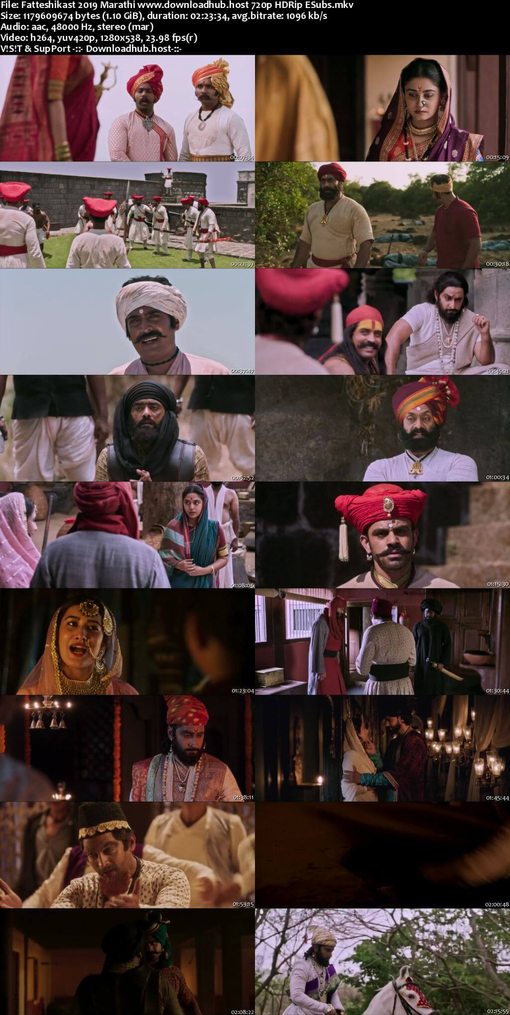 Fatteshikast 2019 Marathi 720p HDRip ESubs