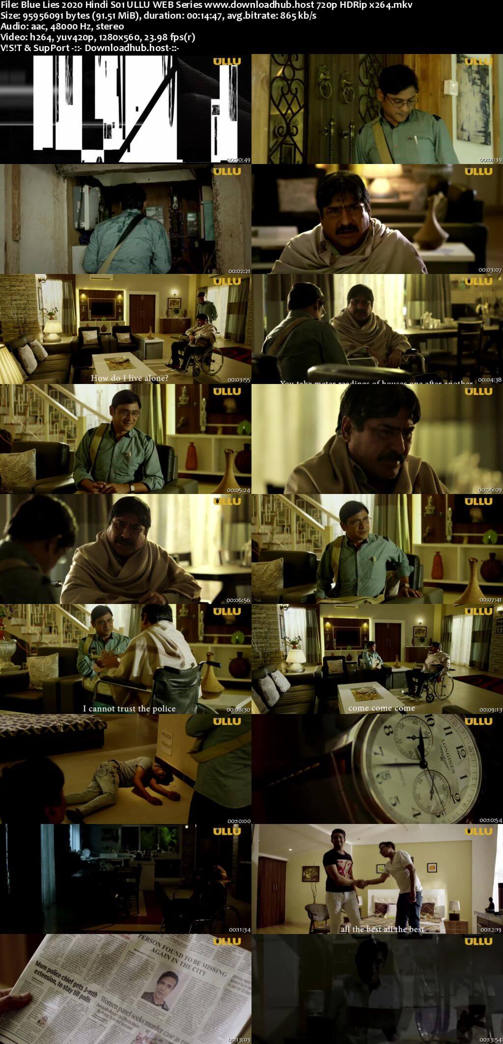 Blue Lies 2020 Hindi S01 ULLU WEB Series 720p HDRip x264