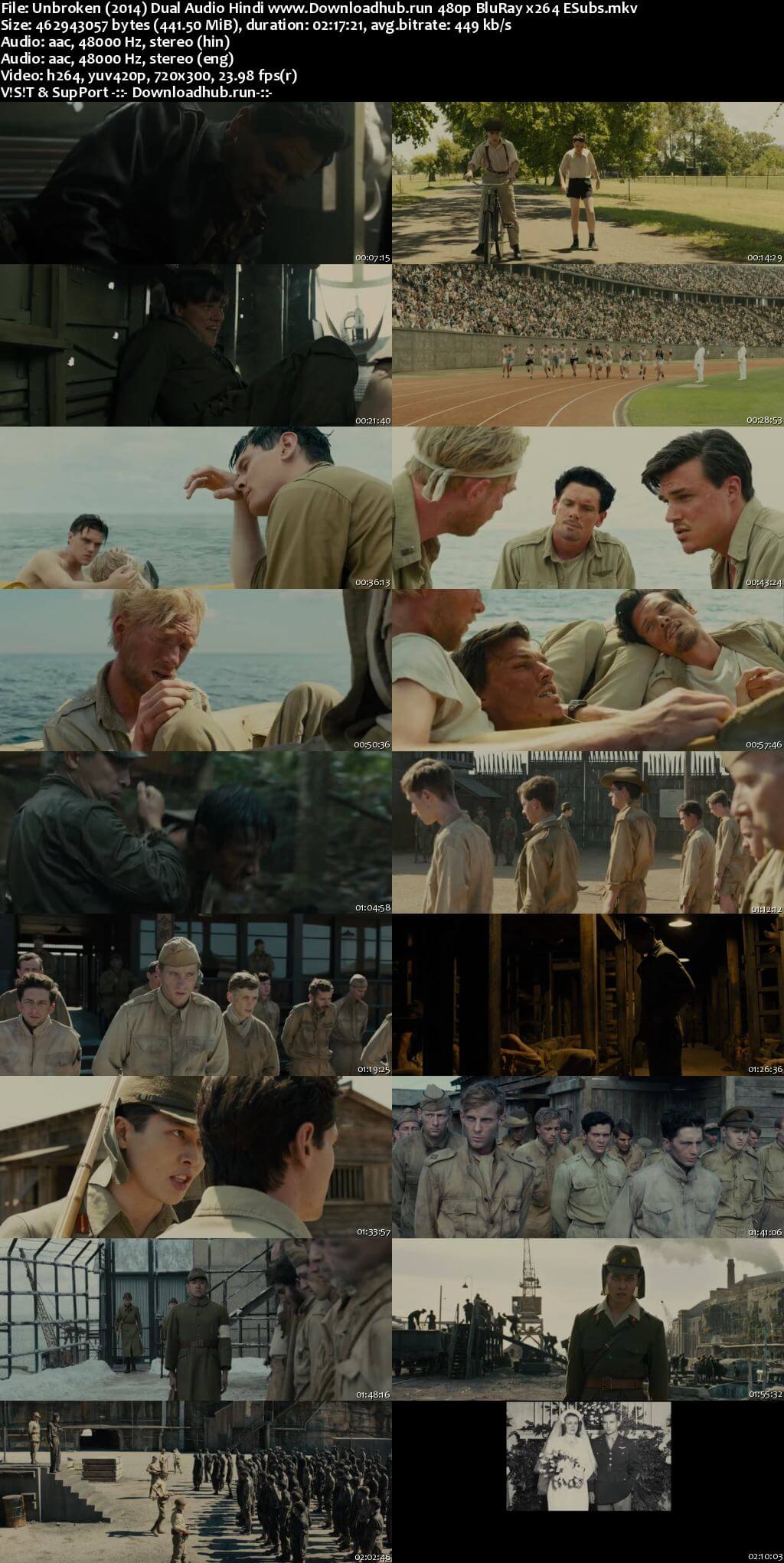 Unbroken 2014 Hindi Dual Audio 400MB BluRay 480p ESubs